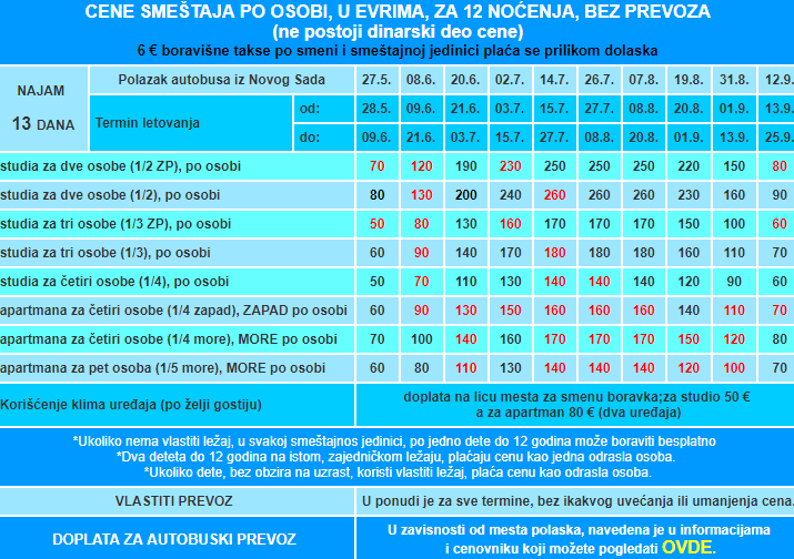 Cenovnik_Vila_Delfin_Nea_Vrsana